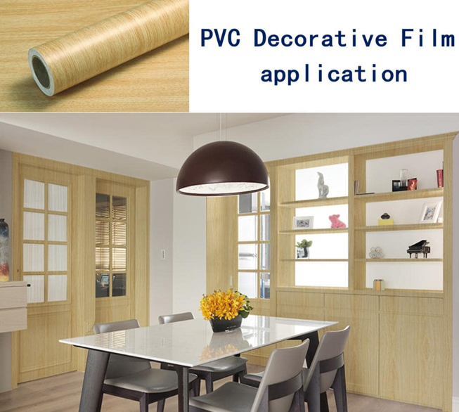 فيلم لفة صغير تصنعه بنفسك للألواح الزخرفية: حماية مثالية ، صحيح تمامًا